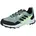 Silver Green / Core Black / Jade