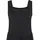 URBAN CLASSICS Maxikleid Schwarz 110/116