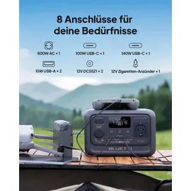 Bluetti Elite 30 V2 + 60W Solarpanel für Camping Einheitsfarbe NO SIZE