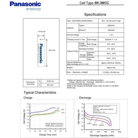 Panasonic eneloop AA 2000 mAh 4 St.