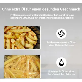 Klamer Heißluftfritteuse XL