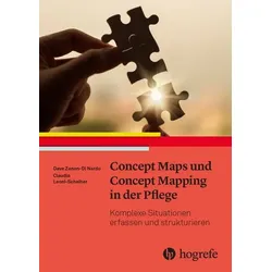 Concept Maps und Concept Mapping in der Pflege