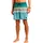 Protest Badeshorts Latika Dark Teal S