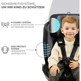 Kinderkraft XPEDITION2 I-Size Schwarz