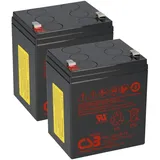 KungLong USV Akkusatz kompatibel ZINTO B AGM Blei Notstrom Batterie