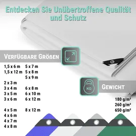 Hago Allzweck-Abdeckplane Weiß 1,5 x 6 m