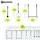 Mamabrum Ninja Hindernislauf Kinder Slackline Set 7 Hindernisse, 15m Max 113kg