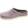 Fischer Markenschuh Pantolette Lila 37