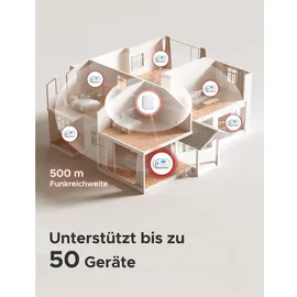 X-Sense Kohlenmonoxid-Melder XC01-M, funktioniert mit der SBS50-Basisstation,