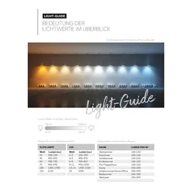 Trio Arizona  2-flg. (426410207)