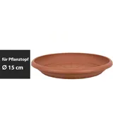 Pflanzkübel Untersetzer Ø 14 x 15 cm Terrakotta