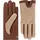 Roeckl Sanremo Fingerhandschuhe Braun 6,5