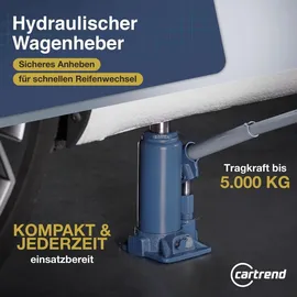 CARTREND Wagenheber Metall 185-360 mm blau