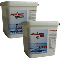 Aqua REFIT Wasserkern Vergelung in Wasserbetten, Gelbetten - Wasserbett Gel Granulat Pulver 11,49 €/kg (5 kg)