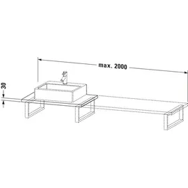 Duravit DuraStyle Konsole,