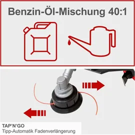 SCHEPPACH MFH5300-4BP Backpacker 4in1 Multigartengerät 1.8PS