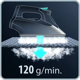 Rowenta Effective DX1635