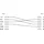 InLine InLine®, TAE-F Adapter, TAE-F Stecker auf RJ11 Buchse, für Import Telefone