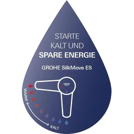Grohe Minta Set aus Spüle und Küchenarmatur Edelstahl