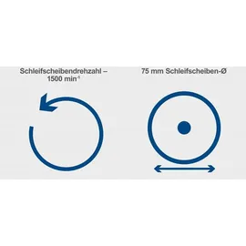 SCHEPPACH Bohrerschleifgerät DBS900