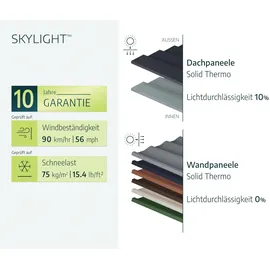 CANOPIA Skylight 6x5 1,86 x 1,54 m beige/braun