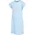 hummel hmlTWILIGHT Mädchen 8293 | cerulean 110