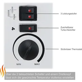 SHX SHX08TKV2000 2000 W Schwarz/Weiß
