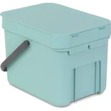 mint
