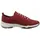 CAMEL ACTIVE Starlight red rot 4
