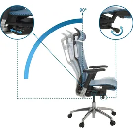 HJH Office POFIT GEN2 Netzstoff Blau