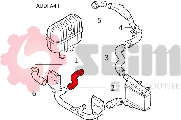 SEIM Ladeluftschlauch 981065 für Audi