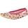 LICO Gymnastikschuh G1 Rosa 33