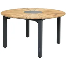 Zebra Technologies Catax Ausziehtisch 135-185 x 135 x 75 cm Grau