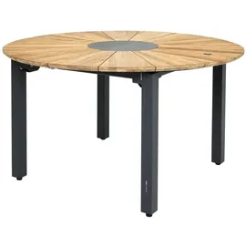 Zebra Technologies Catax Ausziehtisch 135-185 x 135 x 75 cm Grau
