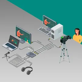 Act Videoaufnahmekarte AC7610