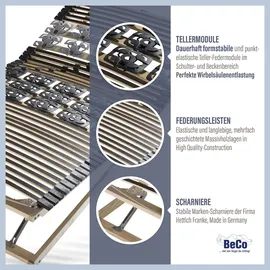 Beco Modul Premium 5 Kopfteil und Fußteil manuell verstellbar 90 x 200 cm