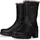 Panama Jack Piola B35 Schwarz 41