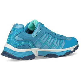 MEINDL Finale Lady GTX hellblau/türkis 40