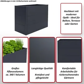 MCW Hochbeet MCW-P64 100 x 77 x 50 cm Grün