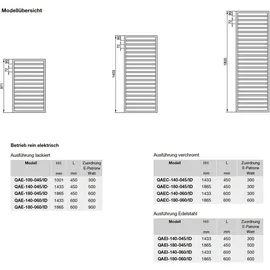 Zehnder Designheizkörper Quaro 1433 x 450 mm 500 W weiß