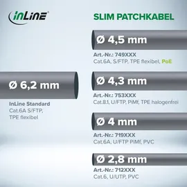 InLine Patchkabel Slim, Cat.6A, S/FTP, TPE (LSZH), PoE, schwarz, 0,5m