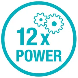 Gardena Astschere SlimCut