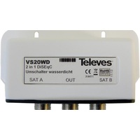 Televes VS20WD Kabelspalter oder -kombinator Kabelkombinierer Grau