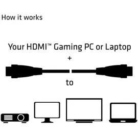 Club 3D HDMI-Kabel CAC-2313 10 m Schwarz