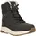 Whistler Duien schwarz 37