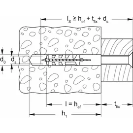 Fischer Dübel S 10 50 Stück