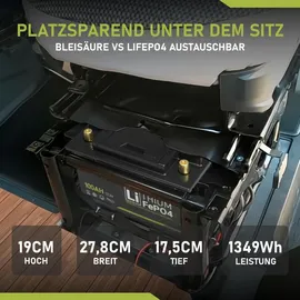 LANGZEIT Batterien LiFePO4 100Ah 12V Lithium Batterie Wohnmobil