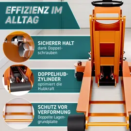 TRESKO TRESKO® Wagenheber hydraulisch 3T Hubhöhe 75-510mm Hydraulik KFZ Rangierwagenheber flach Doppelkolben & 360° Rollen inkl. 2X Gummiauflage,
