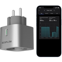 EcoFlow Smart Plug, WLAN-Steckdose, Überwachung des Stromverbrauchs & automatische Energiezuweisung, Fernsteuerung per App & Sprachsteuerung, kompatibel mit Matter-kompatiblen Smart Home Systemen
