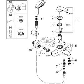 Grohe Eurostyle Einhandwannenmischer Chrom